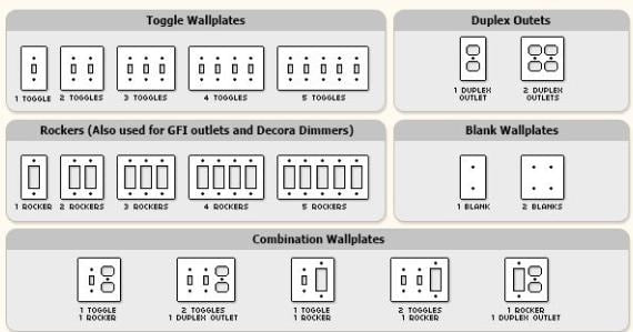 Copper Switch Plate in Raw Copper - Additional Configurations Available!